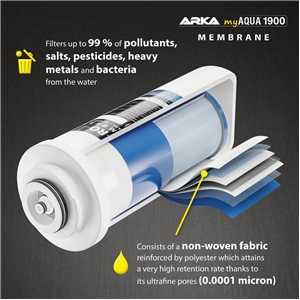 ARKA MYAQUA1900 FILTR RO 1900L/24H