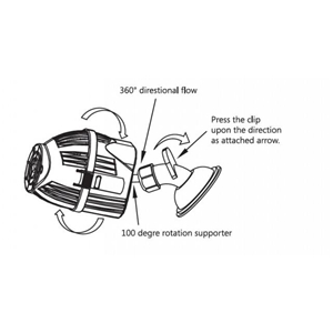 AQN NWM-2000 FALOWNIK AKWARIOWY 2000 L/H, 3,8W